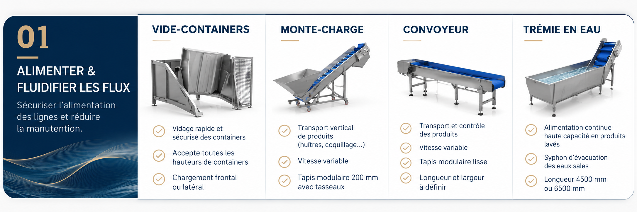 Alimenter & Fluidifier